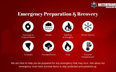 Emergency preparation
