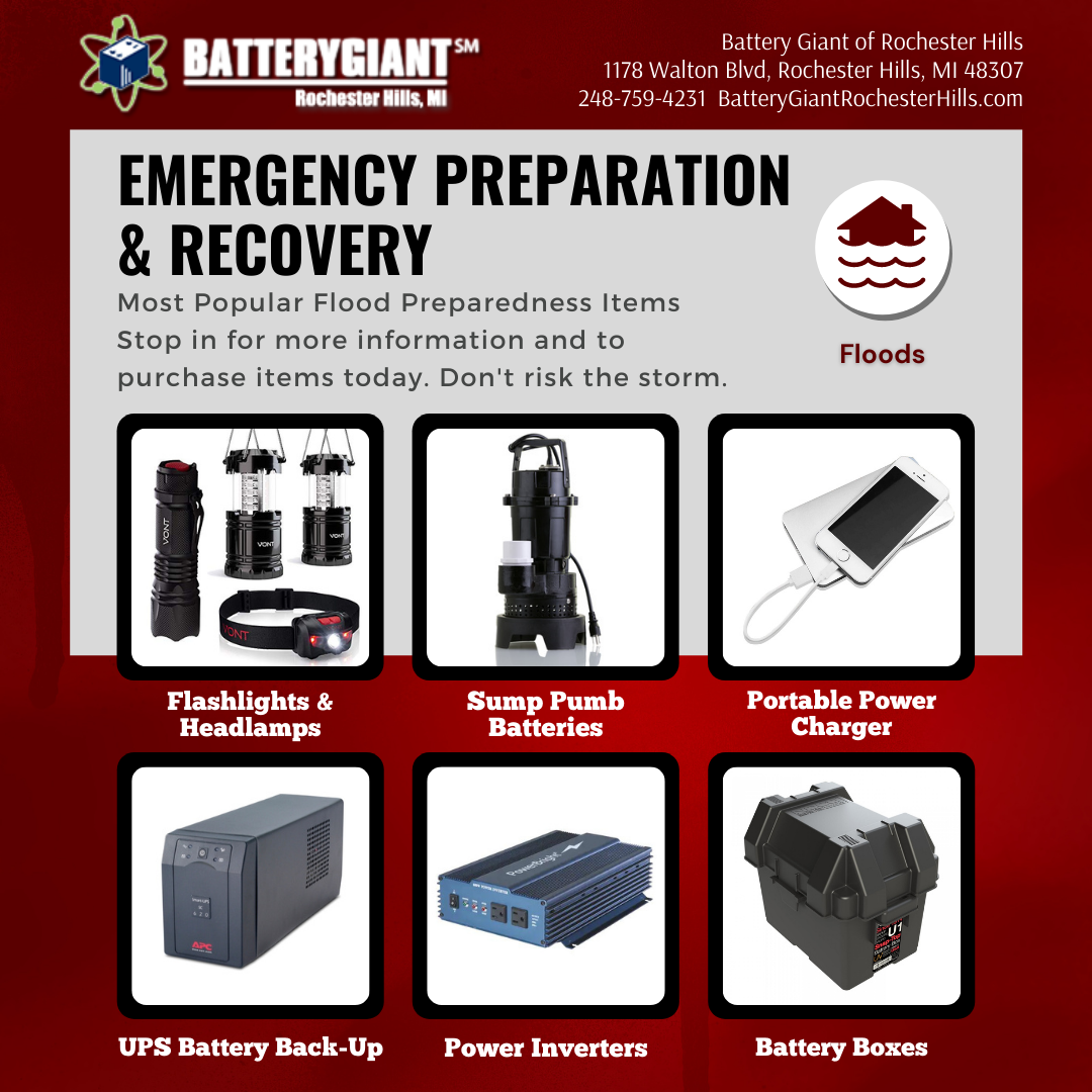 BG Floods Items