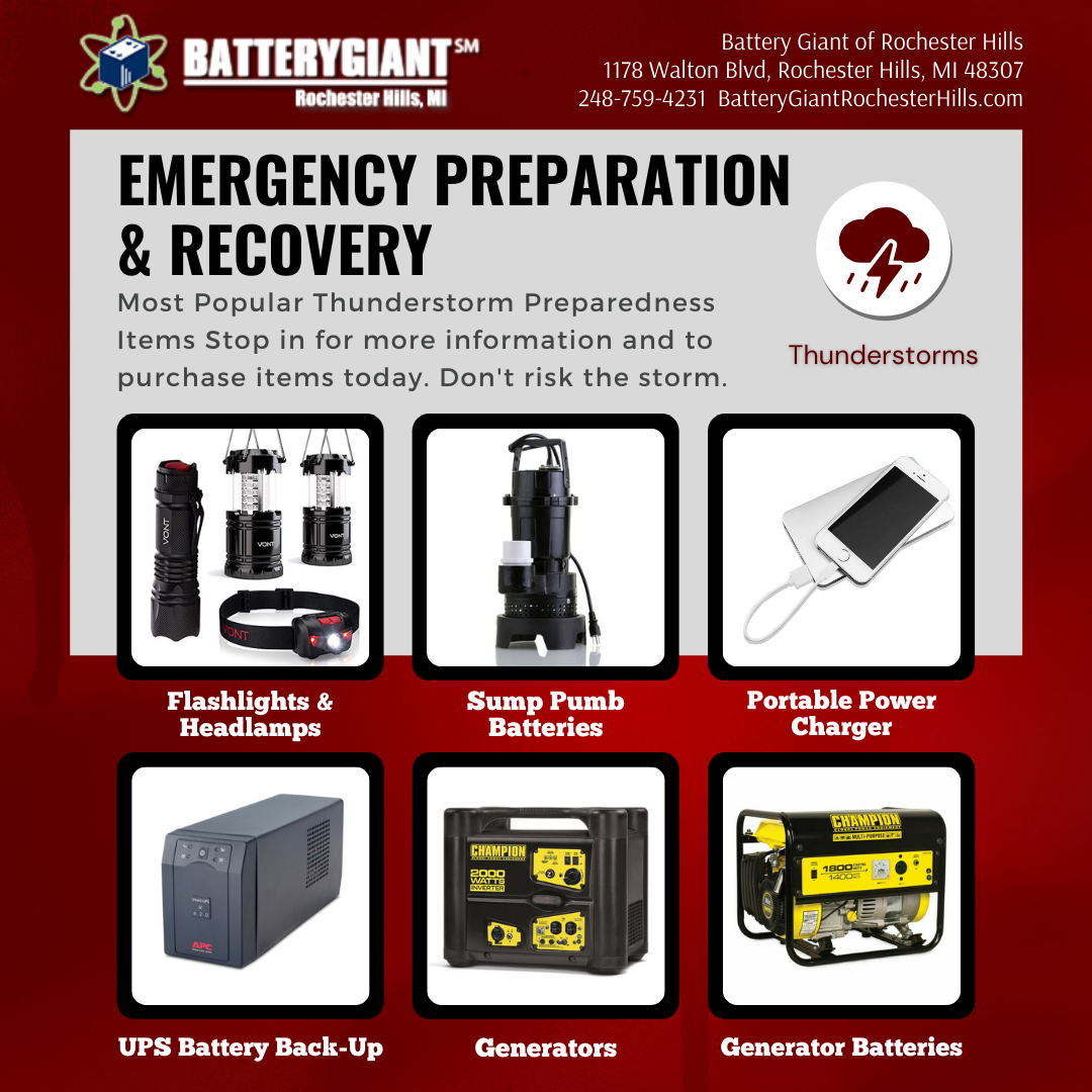 BG Thunderstorms Items