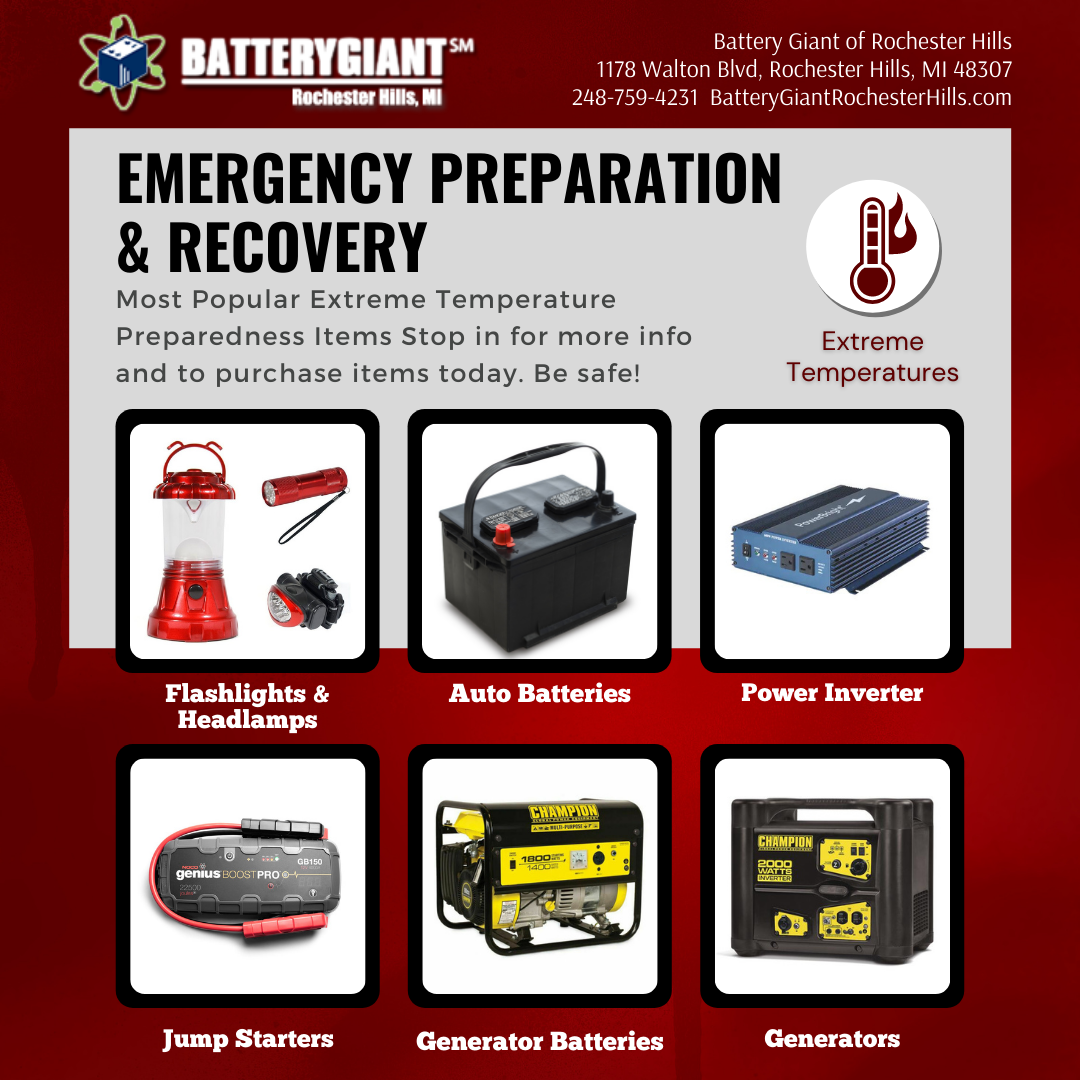 BG Extreme Temp Items