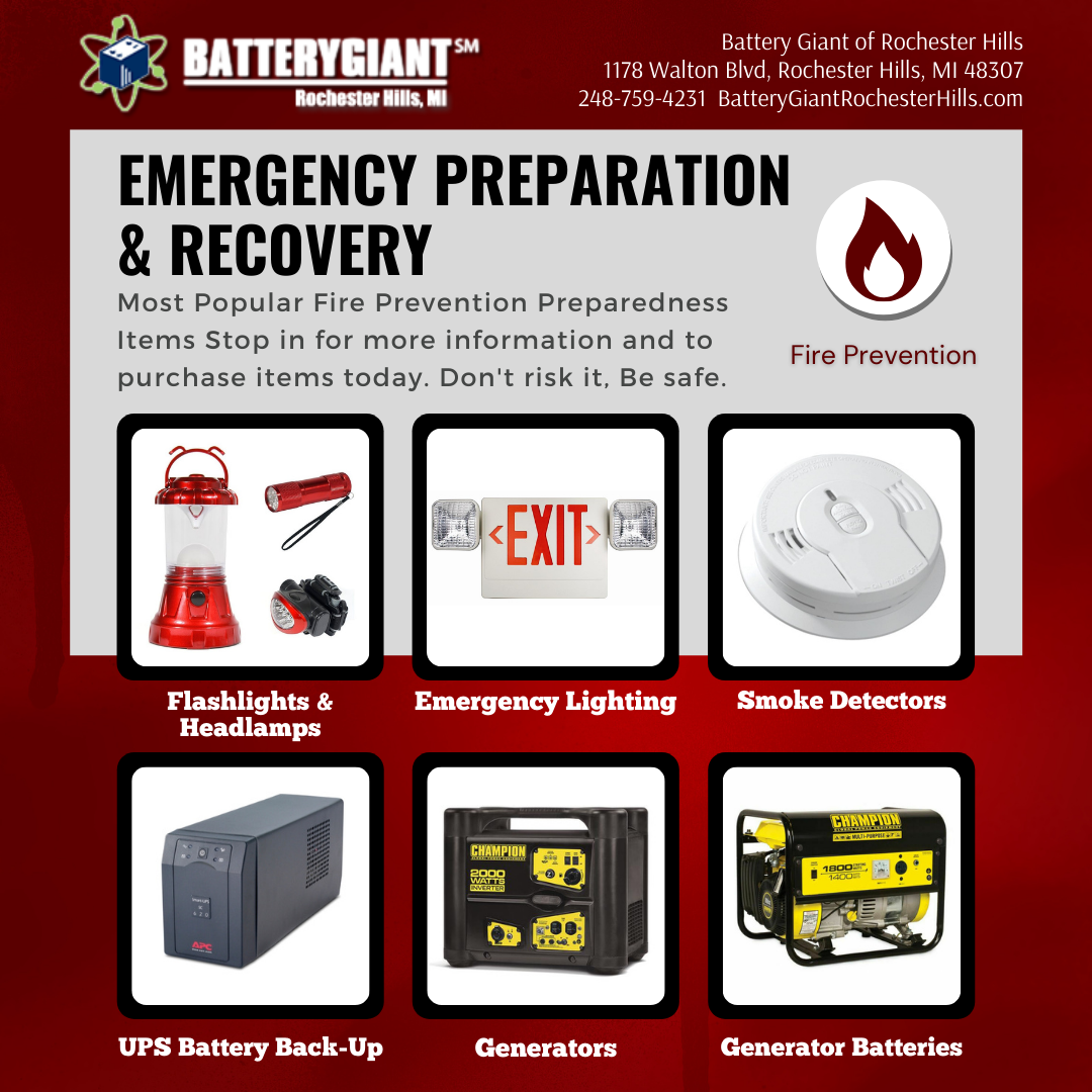 BG Fire Prevention Items