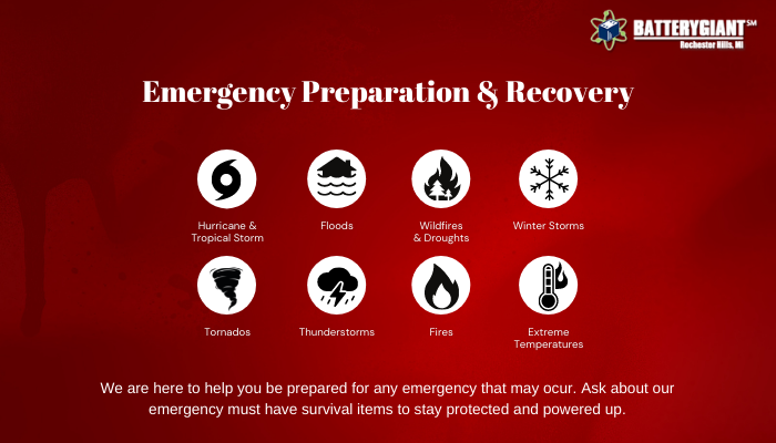 Emergency Preparation & Recovery Blog