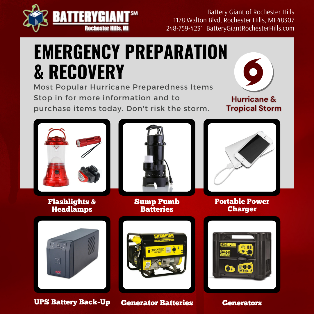 BG Hurricane Items